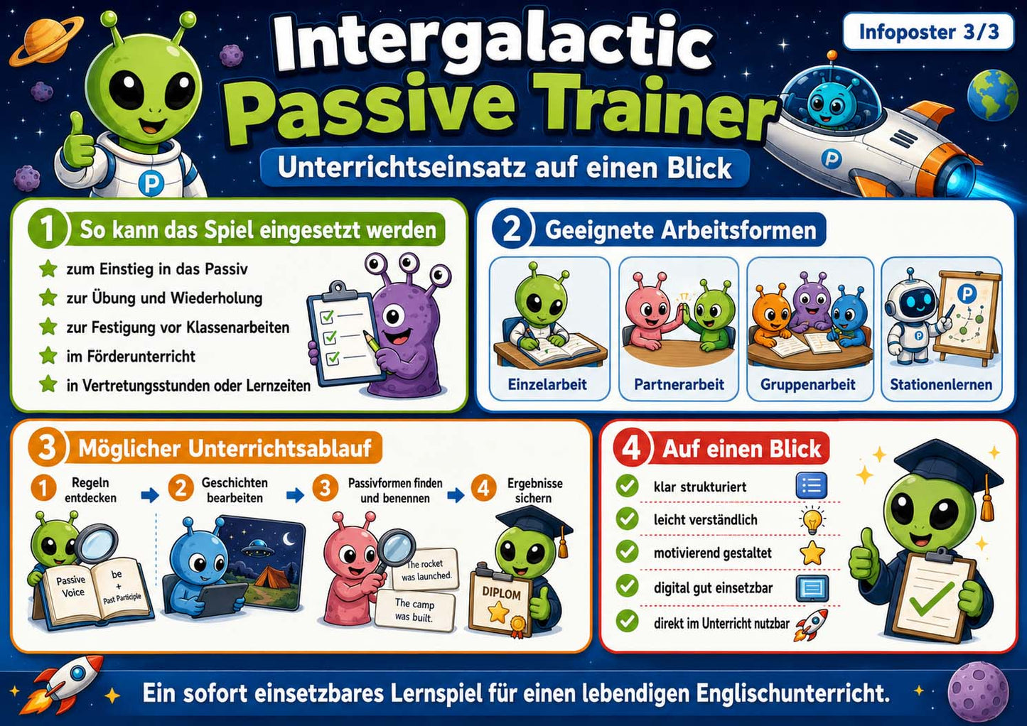 Englisch - Lernspiel zum Passiv