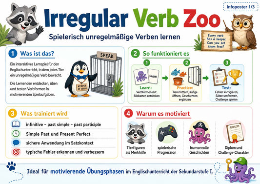 Englisch - Lernspiel zu den Irregular Verbs