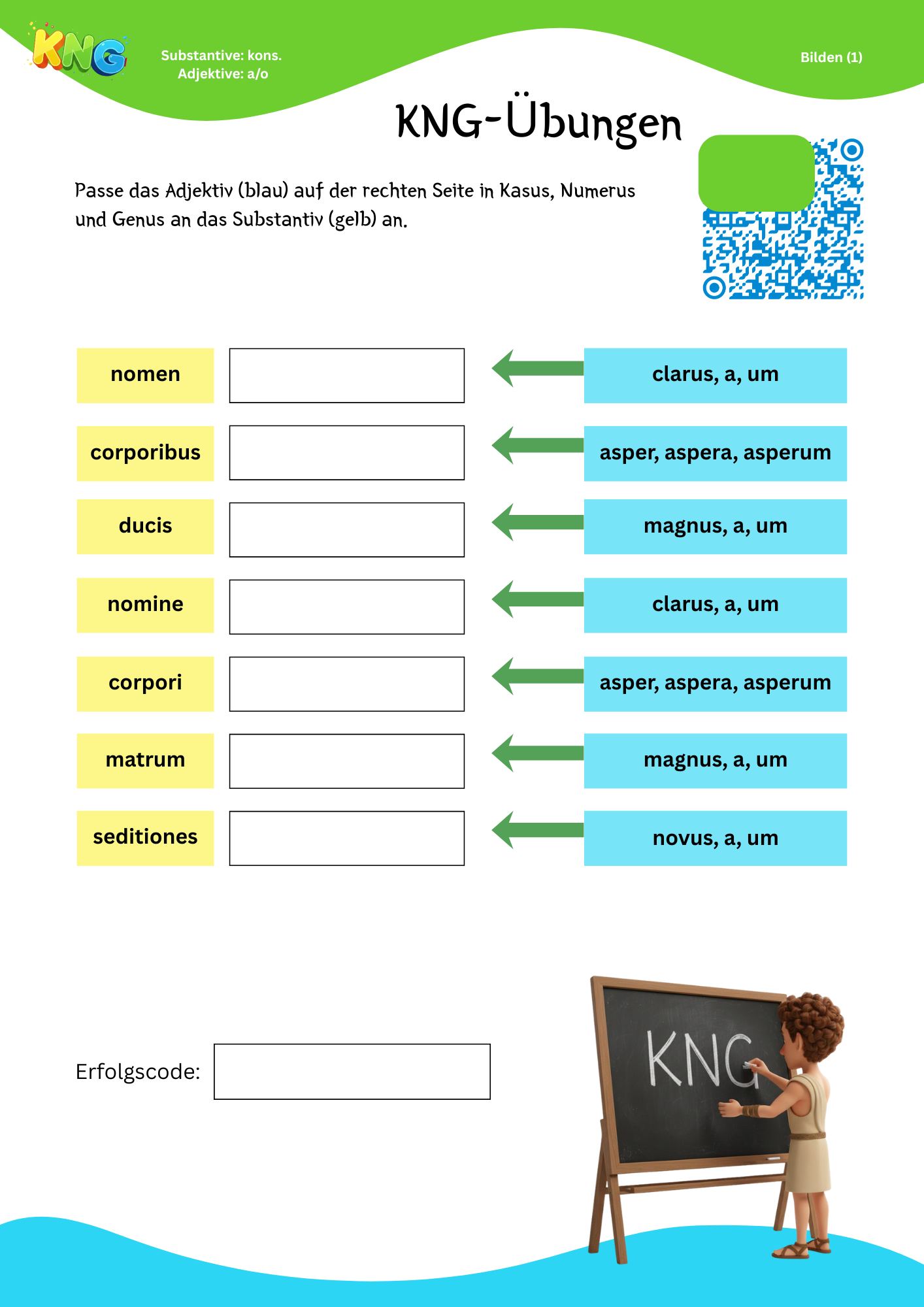 KNG-Training: Formen hybrid-digital lernen und vertiefen
