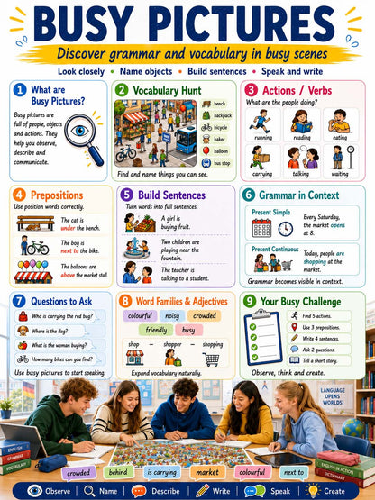 Englisch - Lernposter Wimmelbilder (Grammatik und Wortschatz)
