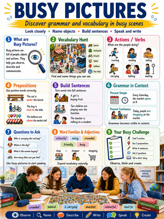 Englisch - Lernposter Wimmelbilder (Grammatik und Wortschatz)