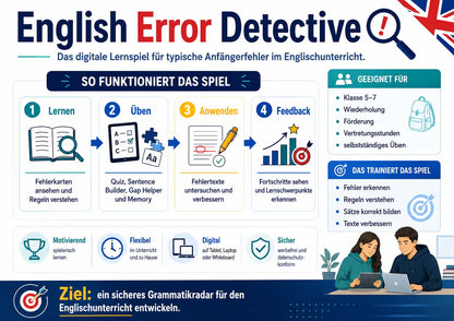 Englisch - Lernspiel English Error Detective (Fehlerteufel)