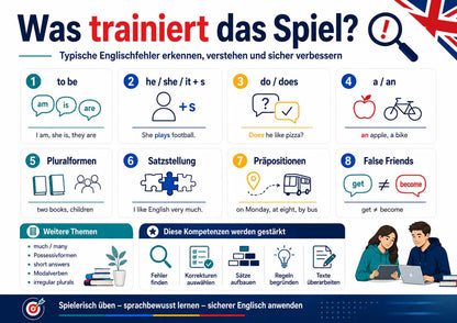 Englisch - Lernspiel English Error Detective (Fehlerteufel)