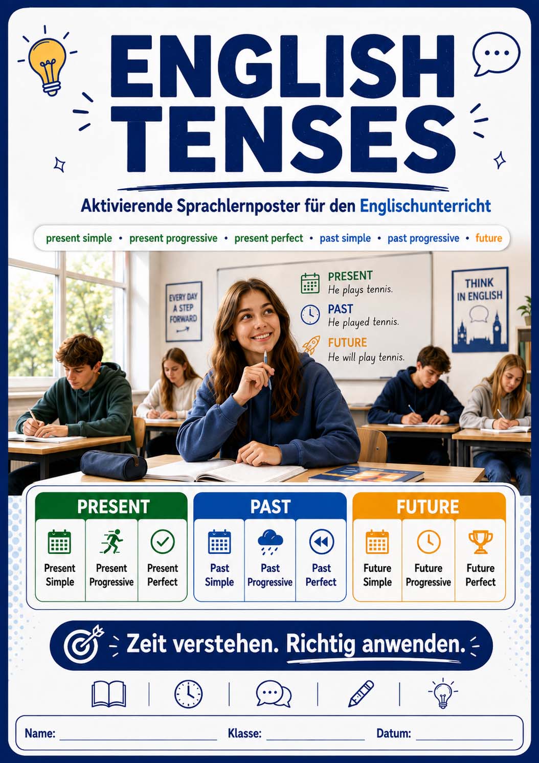 Englisch - aktivierende Sprachlernposter - Englisch Tenses