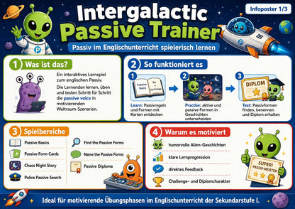 Englisch - Lernspiel zum Passiv