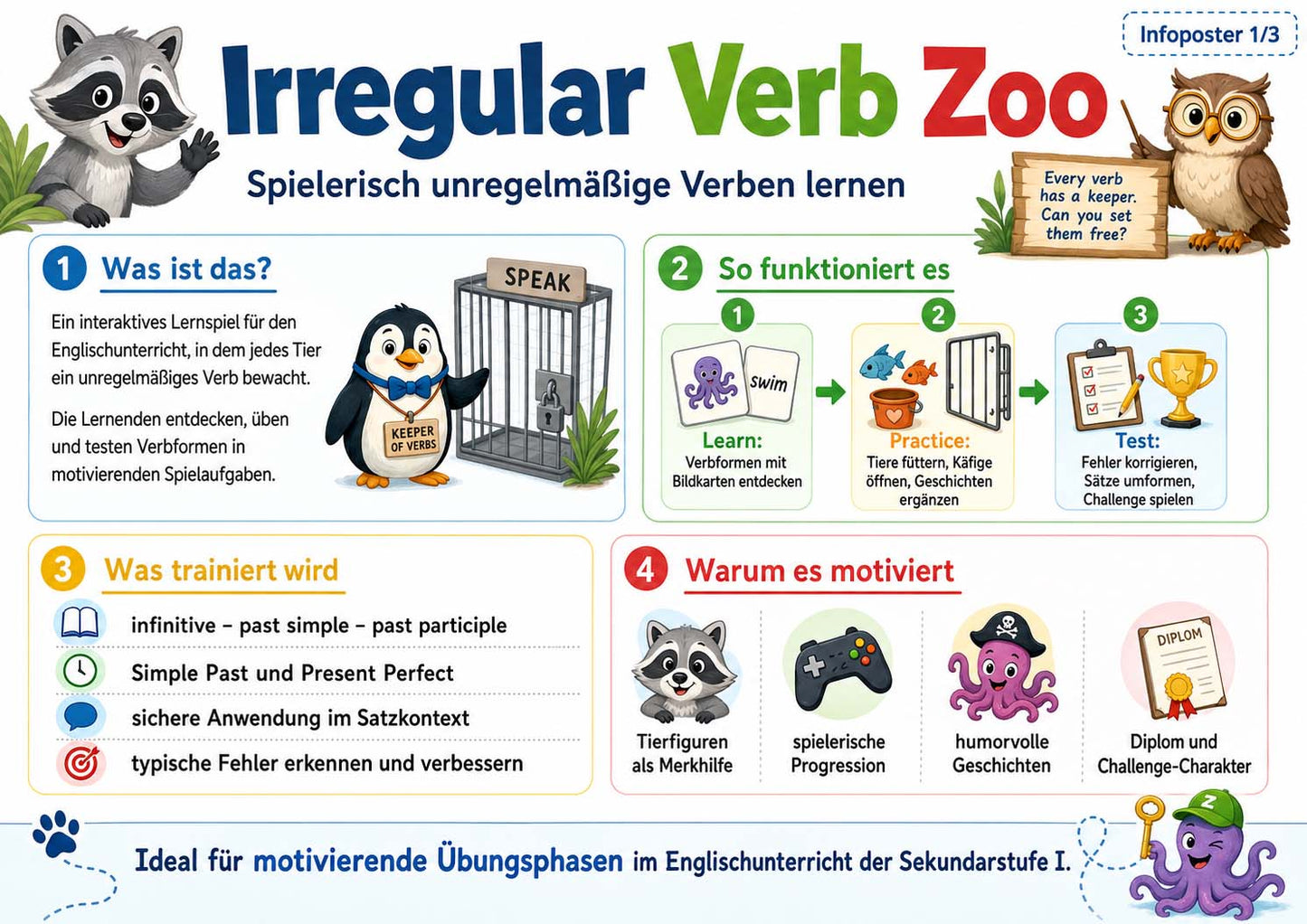 Englisch - Lernspiel zu den Irregular Verbs