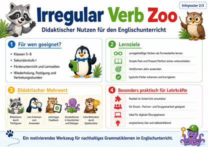 Englisch - Lernspiel zu den Irregular Verbs