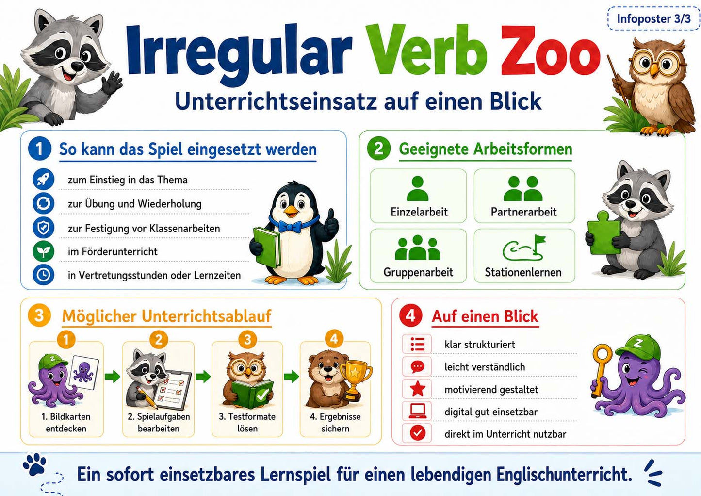Englisch - Lernspiel zu den Irregular Verbs