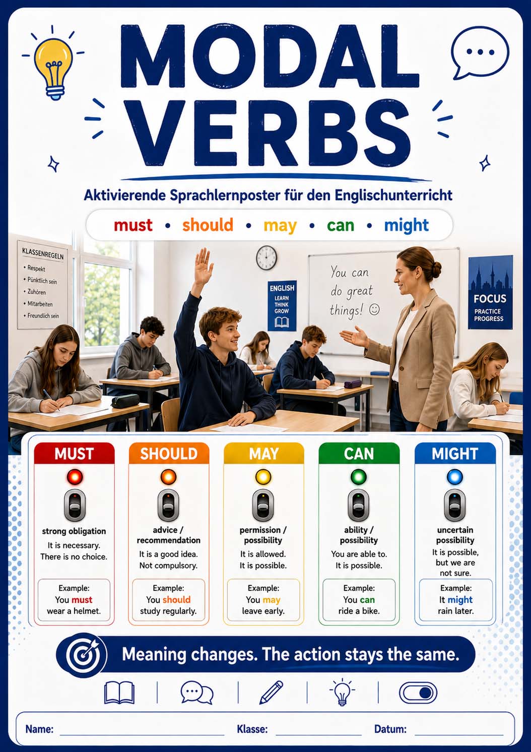 Englisch - aktivierende Sprachlernposter - Modal Verbs
