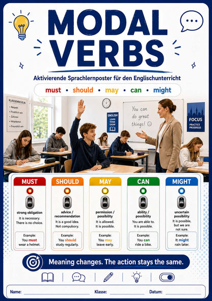 Englisch - aktivierende Sprachlernposter - Modal Verbs