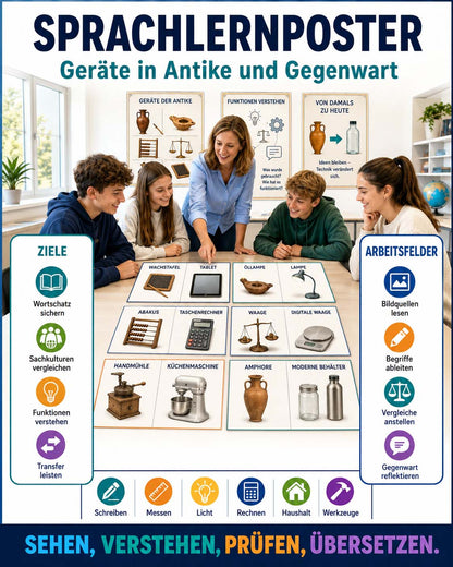 Sprachlernposter Latein - Geräte in Antike und Gegenwart