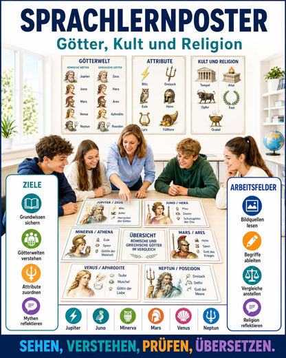 Sprachlernposter Latein - Götter, Kult und Religio
