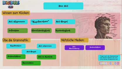 Digiduls: Komplettpaket