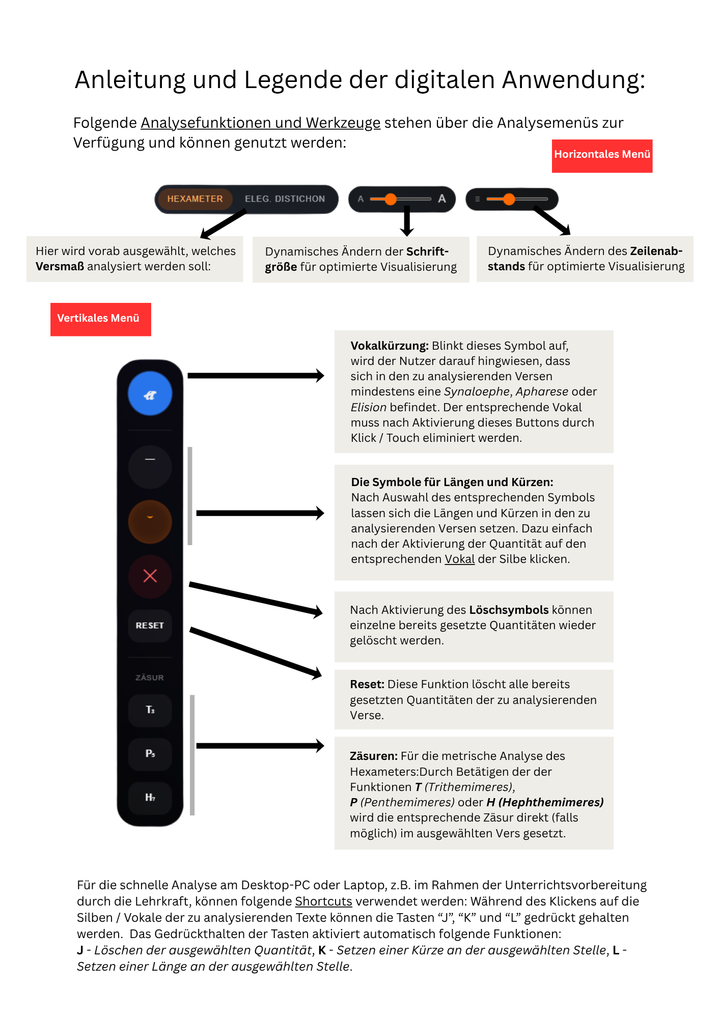 Metrik Visualizer - Digital skandieren mit SuS