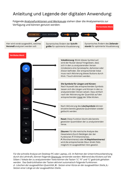 Metrik Visualizer - Digital skandieren mit SuS