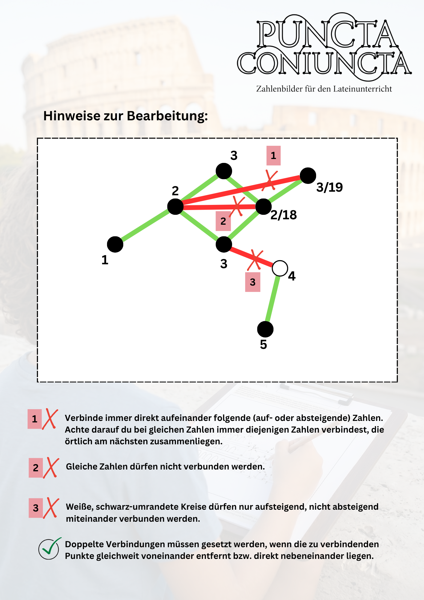 Puncta Coniuncta - Zahlenbilder für den Lateinunterricht