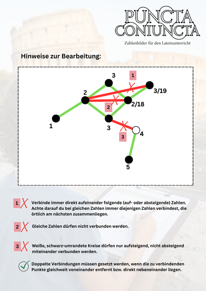 Puncta Coniuncta - Zahlenbilder für den Lateinunterricht